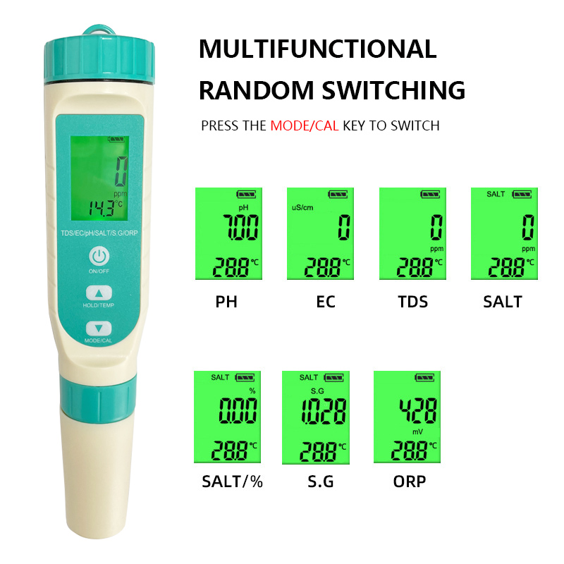 2023 Neuestes 7-in-1 PH / TDS  – Ph Meter Digital Water Tester Bewertung und Preis